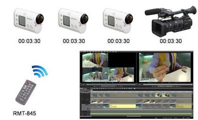 索尼發布首款家用便攜4K攝像機及新一代“酷拍”系列，引領個人影像創作新風潮